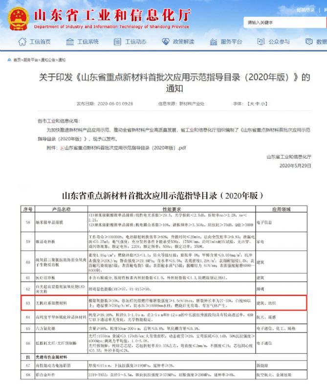 律回春暉漸 萬象始更新—龍港阻燃材料入選省新材料創(chuàng)新應(yīng)用示范項(xiàng)目！